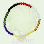 PULSERA ORISHA 7 POTENCIAS BOTÓN BLANCO DE 1 HILO EN ZENSARA